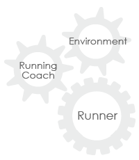 Runner / Running Coach / Environment